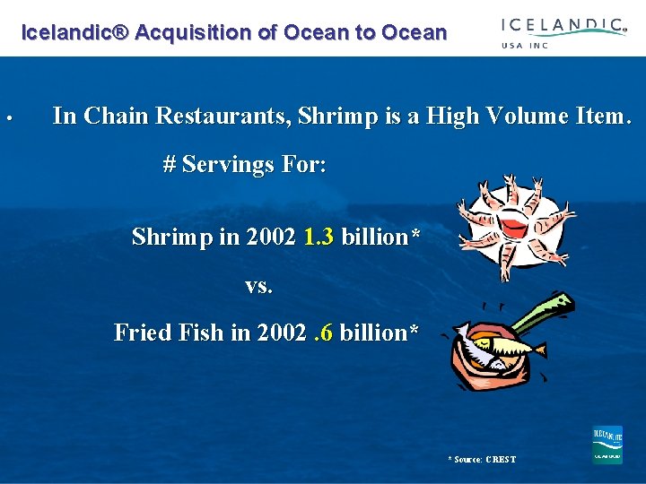  Icelandic® Acquisition of Ocean to Ocean • In Chain Restaurants, Shrimp is a