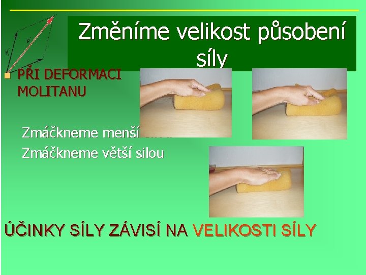 n Změníme velikost působení síly PŘI DEFORMACI MOLITANU Zmáčkneme menší silou Zmáčkneme větší silou