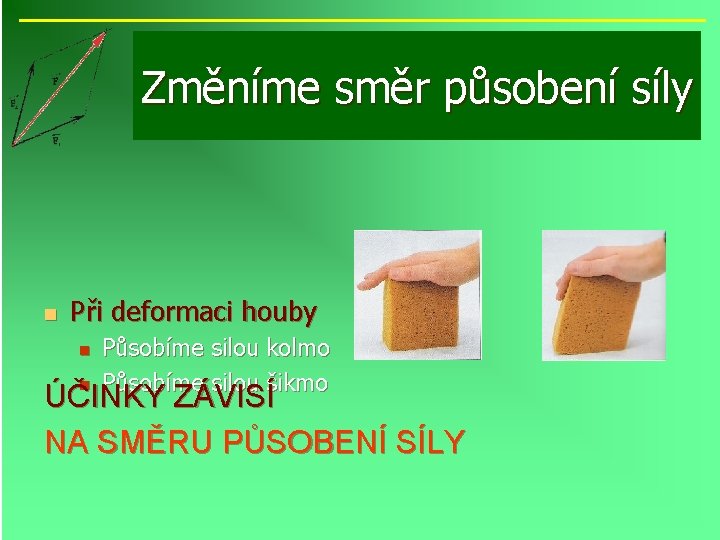 Změníme směr působení síly n Při deformaci houby n n Působíme silou kolmo Působíme