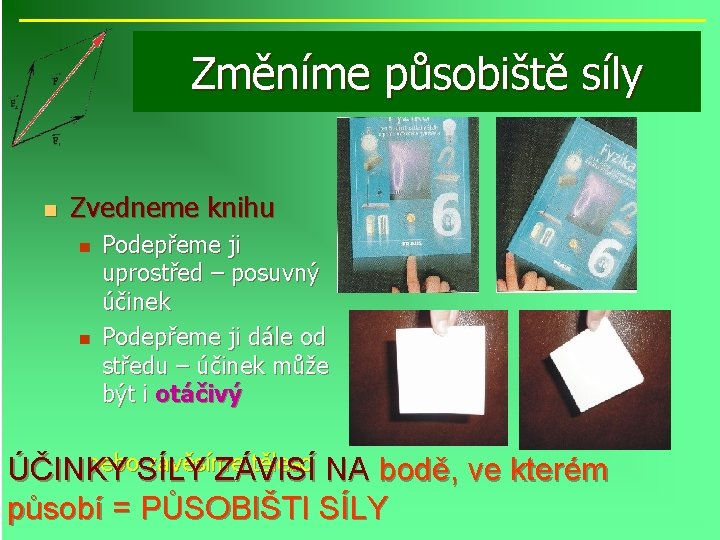 Změníme působiště síly n Zvedneme knihu n n Podepřeme ji uprostřed – posuvný účinek