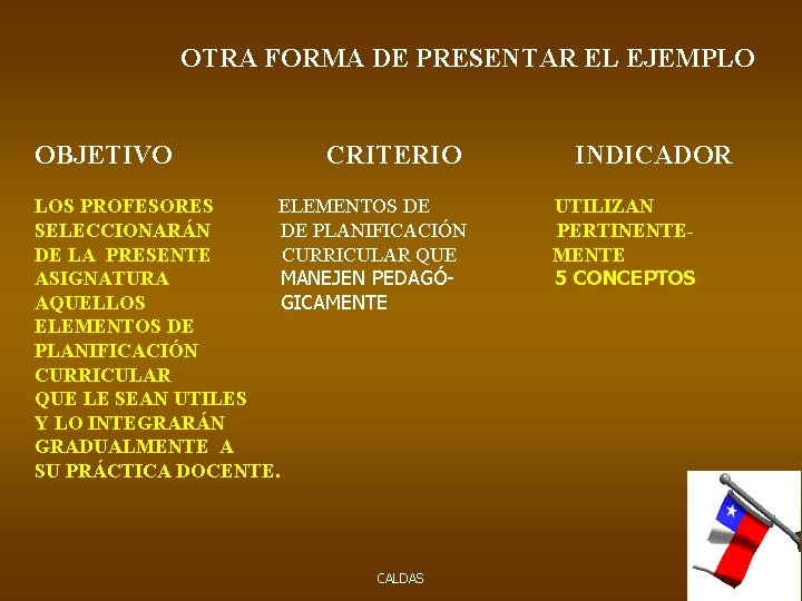 OTRA FORMA DE PRESENTAR EL EJEMPLO OBJETIVO CRITERIO LOS PROFESORES ELEMENTOS DE SELECCIONARÁN DE