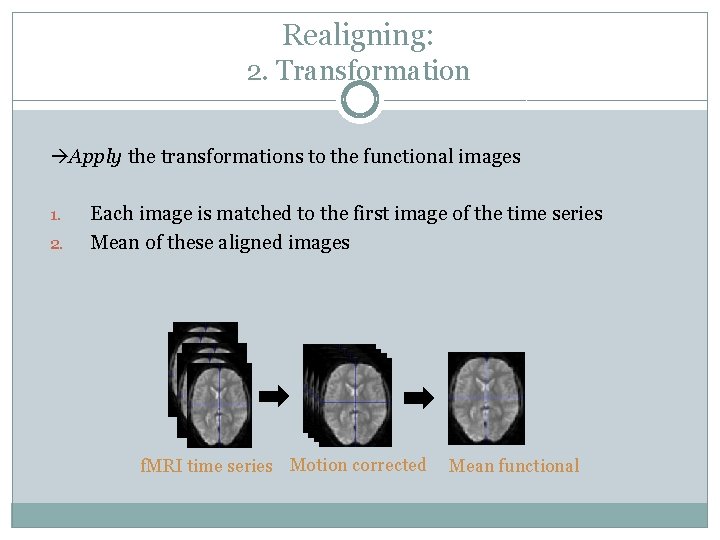 Realigning: 2. Transformation Apply the transformations to the functional images 1. 2. Each image