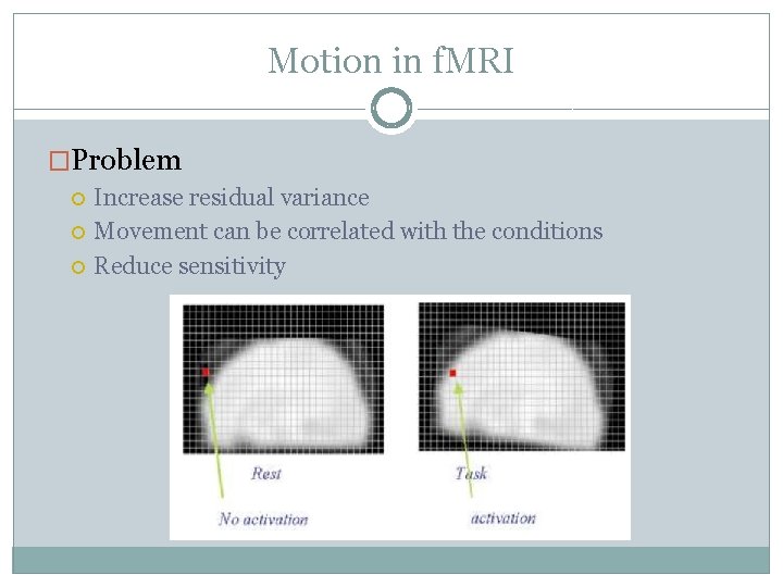 Motion in f. MRI �Problem Increase residual variance Movement can be correlated with the
