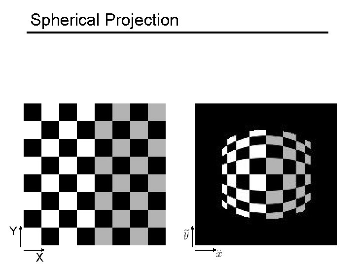 Spherical Projection Y X 