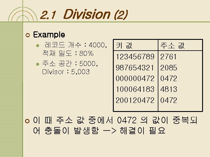 2. 1 ¢ Example l l ¢ Division (2) 레코드 개수 : 4000, 적재
