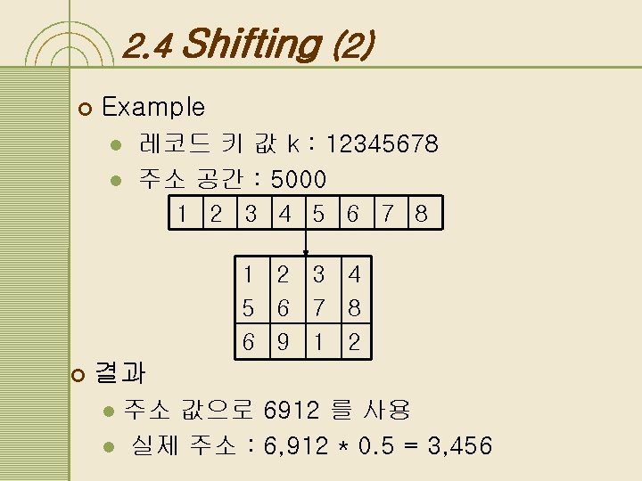 2. 4 ¢ Shifting (2) Example l l 레코드 키 값 k : 12345678