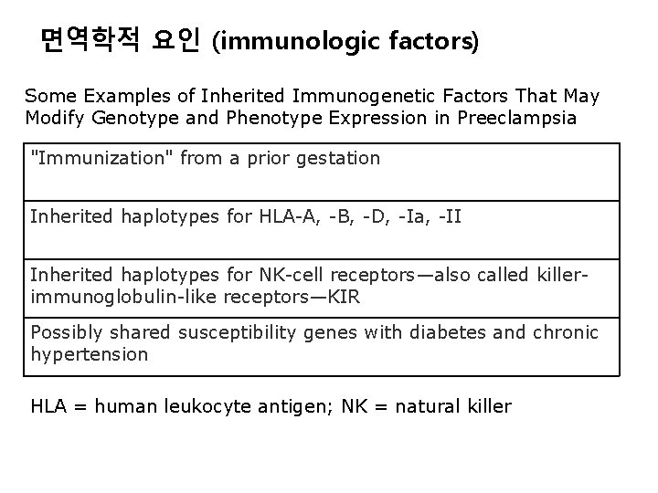 면역학적 요인 (immunologic factors) Some Examples of Inherited Immunogenetic Factors That May Modify Genotype