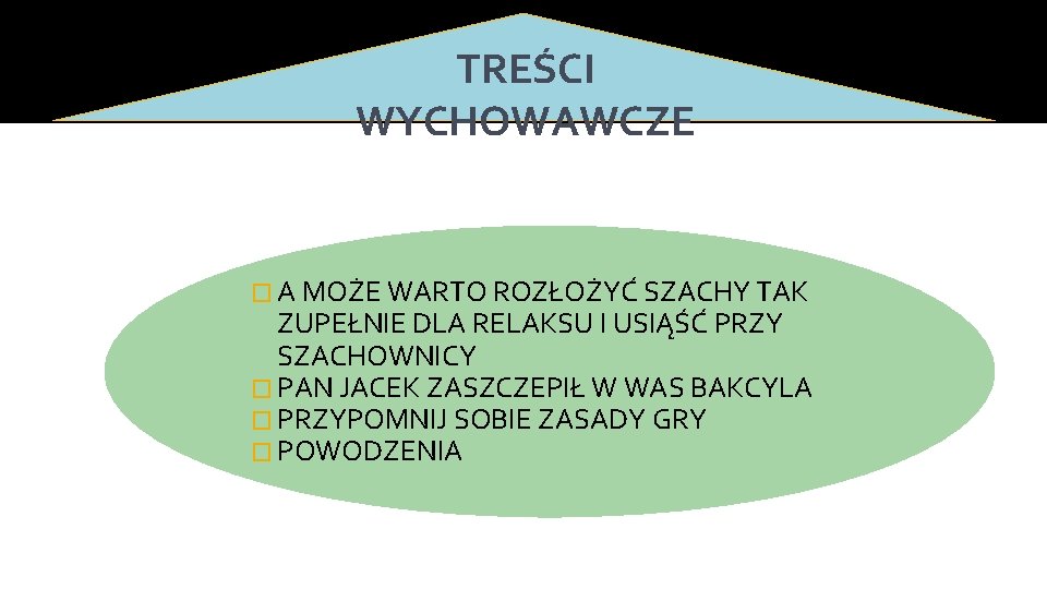 TREŚCI WYCHOWAWCZE � A MOŻE WARTO ROZŁOŻYĆ SZACHY TAK ZUPEŁNIE DLA RELAKSU I USIĄŚĆ