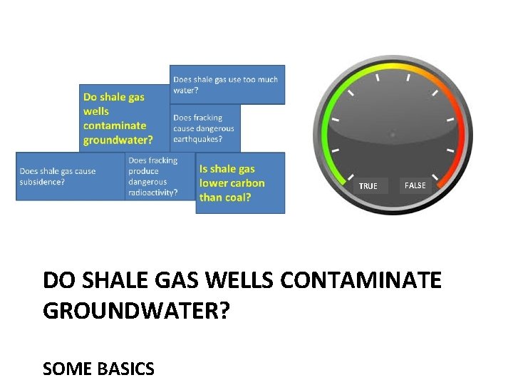 TRUE FALSE DO SHALE GAS WELLS CONTAMINATE GROUNDWATER? SOME BASICS 