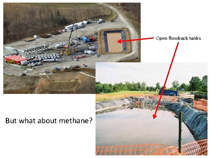 Open flowback tanks But what about methane? 