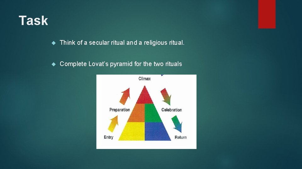 Task Think of a secular ritual and a religious ritual. Complete Lovat’s pyramid for