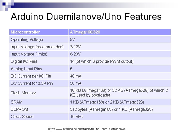 Arduino Duemilanove/Uno Features Microcontroller ATmega 168/328 Operating Voltage 5 V Input Voltage (recommended) 7