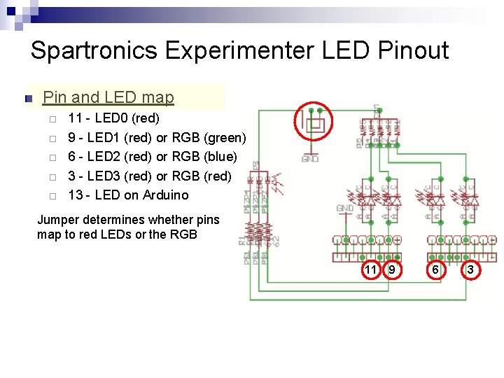Spartronics Experimenter LED Pinout n Pin and LED map ¨ ¨ ¨ 11 -