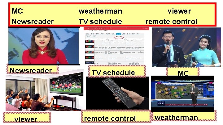 1, Write the words under the picture MC weatherman Newsreader TV schedule Newsreader viewer