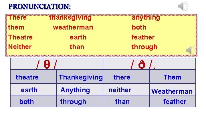 There them Theatre Neither thanksgiving weatherman earth than anything both feather through /θ/ theatre