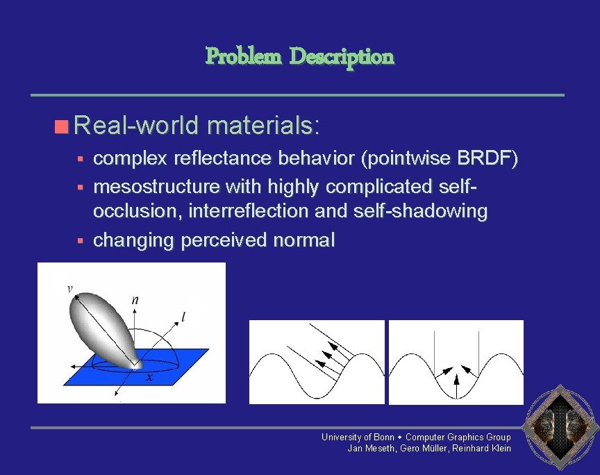 Preserving Realism in realtime Rendering of Bidirectional Texture