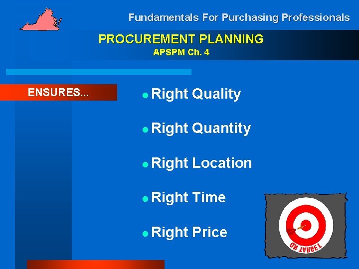 Fundamentals For Purchasing Professionals PROCUREMENT PLANNING APSPM Ch. 4 ENSURES. . . l Right