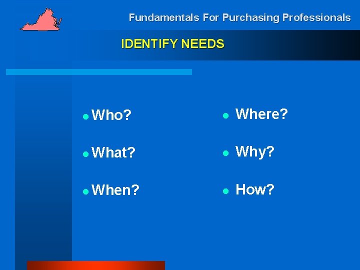 Fundamentals For Purchasing Professionals IDENTIFY NEEDS l Who? l Where? l What? l Why?