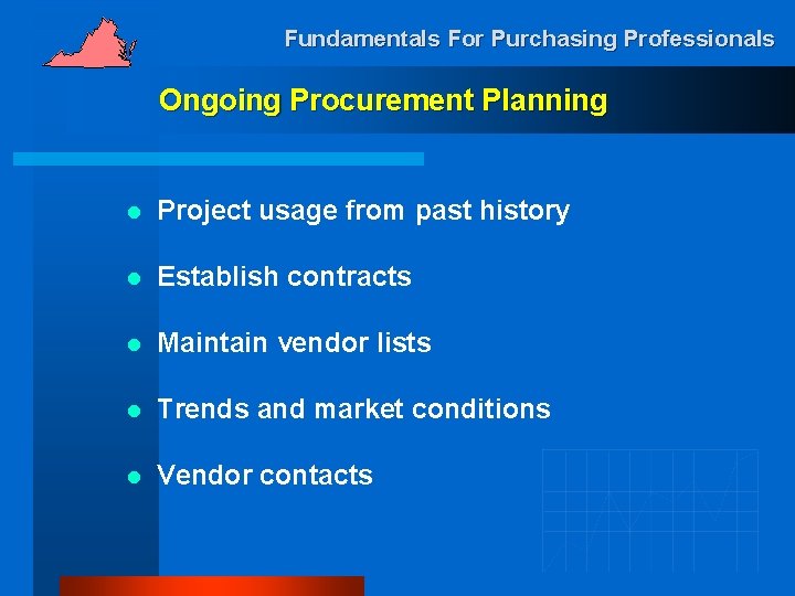 Fundamentals For Purchasing Professionals Ongoing Procurement Planning l Project usage from past history l