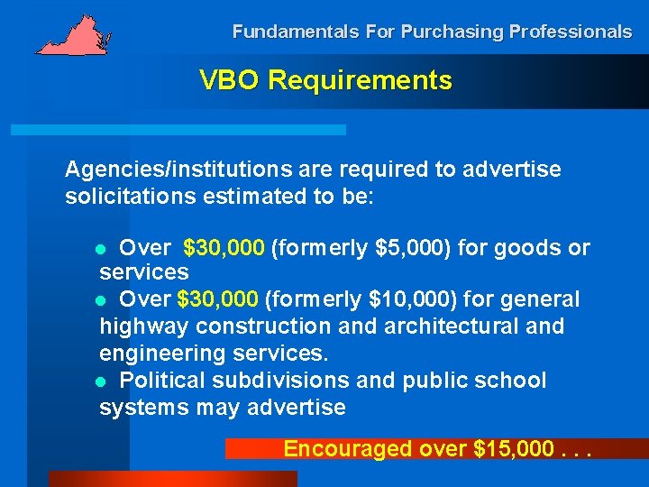 Fundamentals For Purchasing Professionals VBO Requirements Agencies/institutions are required to advertise solicitations estimated to