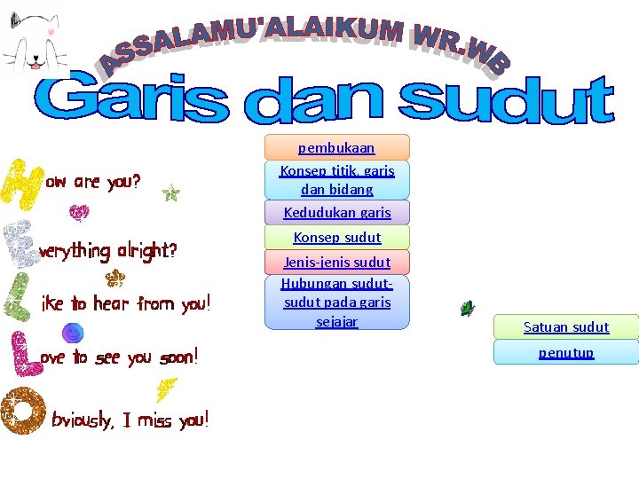 pembukaan Konsep titik, garis dan bidang Kedudukan garis Konsep sudut Jenis-jenis sudut Hubungan sudut