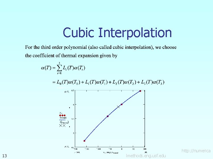 Cubic Interpolation 13 lmethods. eng. usf. edu http: //numerica 