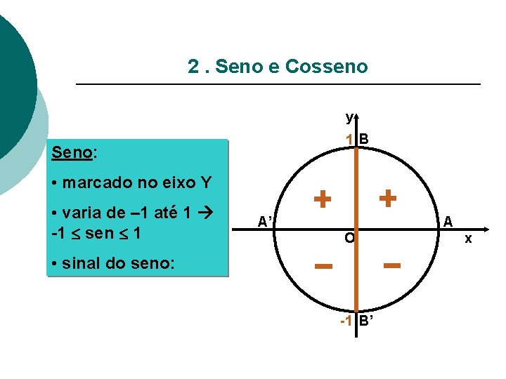 2. Seno e Cosseno y 1 B Seno: • marcado no eixo Y •