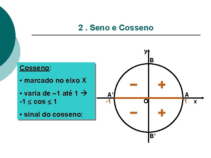 2. Seno e Cosseno y B Cosseno: • marcado no eixo X • varia