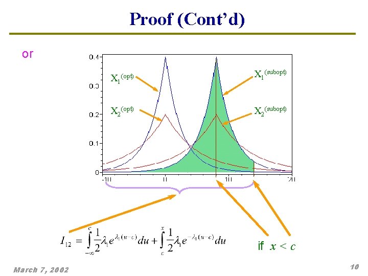 Proof (Cont’d) or X 1(opt) X 1(subopt) X 2(subopt) if x < c March Proof (Cont’d) or X 1(opt) X 1(subopt) X 2(subopt) if x < c March
