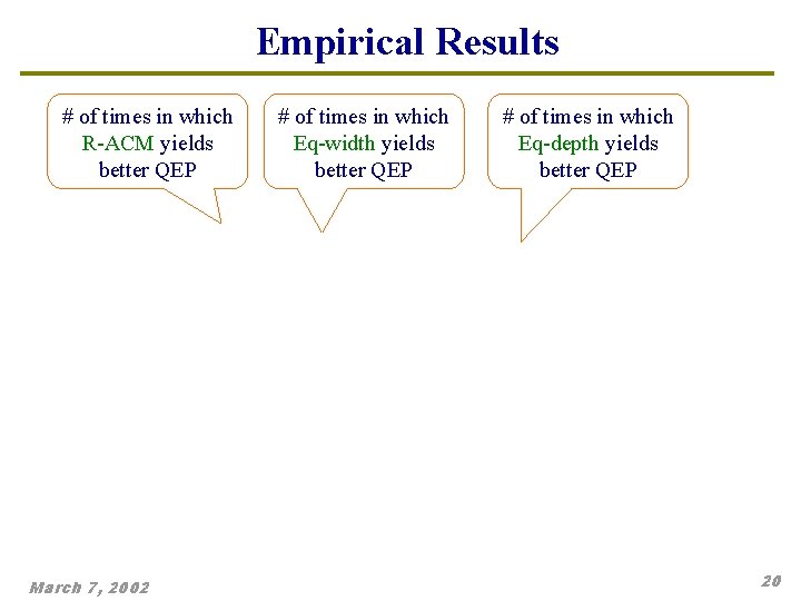 Empirical Results # of times in which R-ACM yields better QEP March 7, 2002 Empirical Results # of times in which R-ACM yields better QEP March 7, 2002