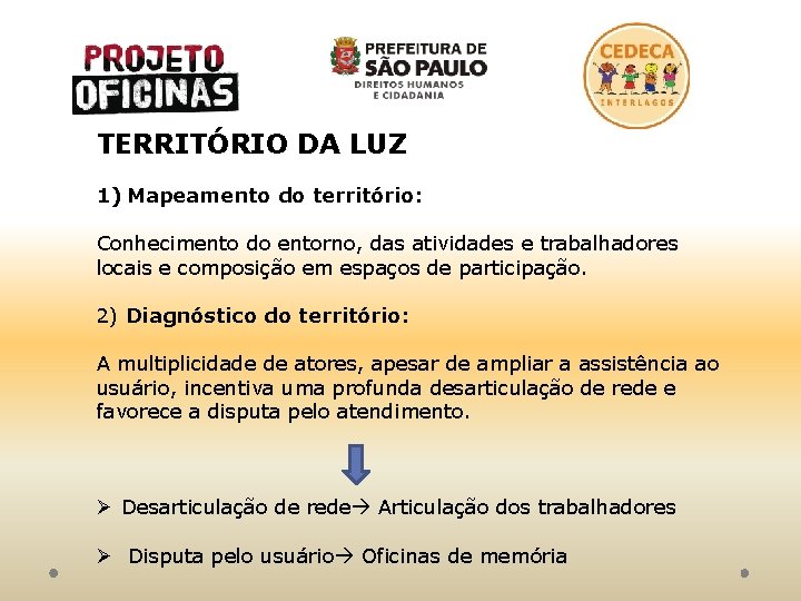 TERRITÓRIO DA LUZ 1) Mapeamento do território: Conhecimento do entorno, das atividades e trabalhadores