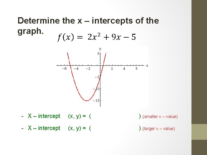 Determine the x – intercepts of the graph. - X – intercept (x, y) Determine the x – intercepts of the graph. - X – intercept (x, y)