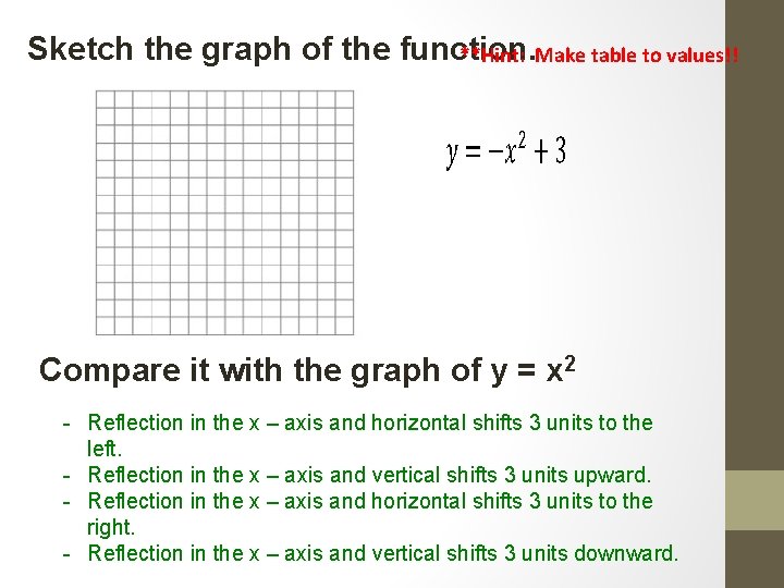 Sketch the graph of the function. **Hint: Make table to values!! Compare it with Sketch the graph of the function. **Hint: Make table to values!! Compare it with