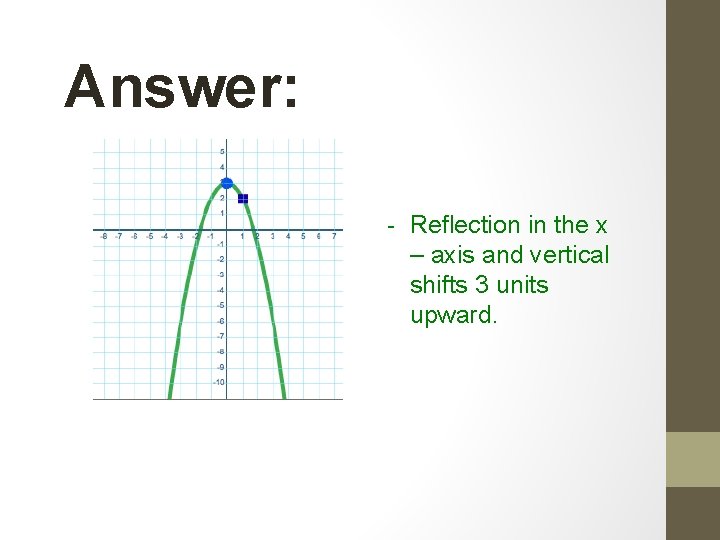 Answer: - Reflection in the x – axis and vertical shifts 3 units upward. Answer: - Reflection in the x – axis and vertical shifts 3 units upward.