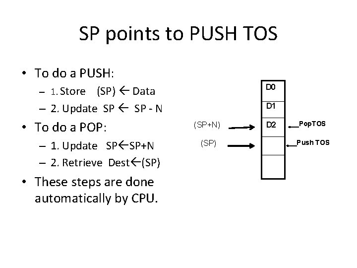 SP points to PUSH TOS • To do a PUSH: – 1. Store (SP)