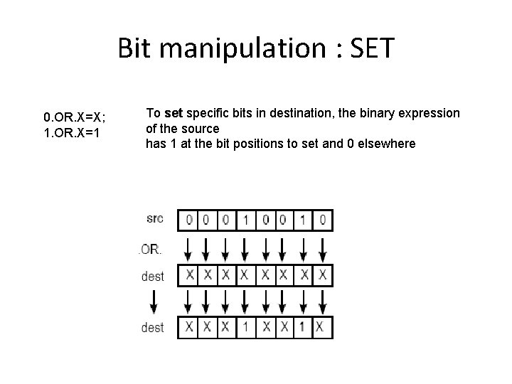Bit manipulation : SET 0. OR. X=X; 1. OR. X=1 To set specific bits