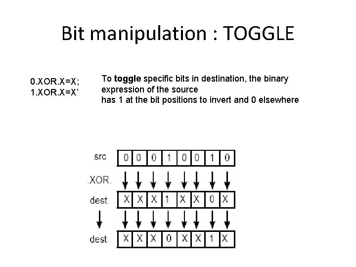Bit manipulation : TOGGLE 0. XOR. X=X; 1. XOR. X=X’ To toggle specific bits