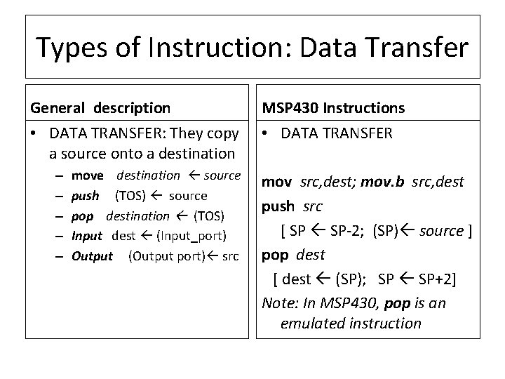 Types of Instruction: Data Transfer General description MSP 430 Instructions • DATA TRANSFER: They