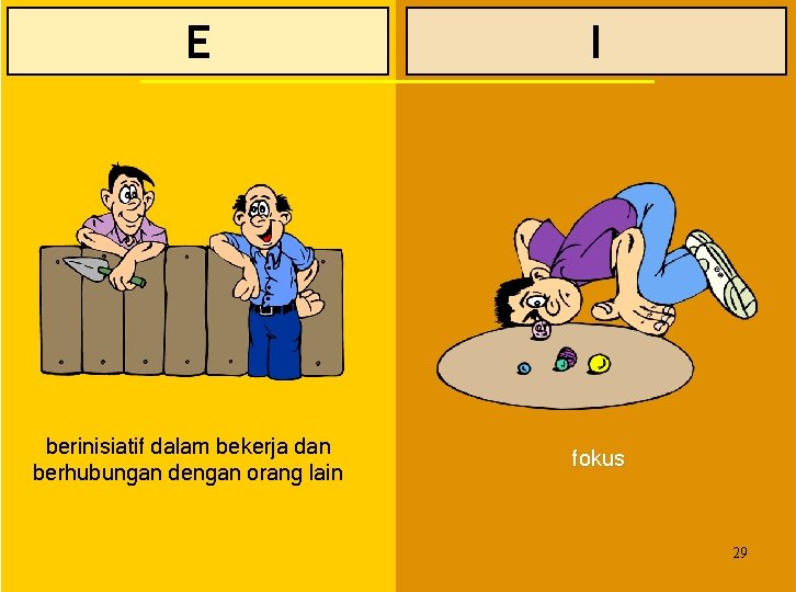 E berinisiatif dalam bekerja dan berhubungan dengan orang lain I fokus 29 