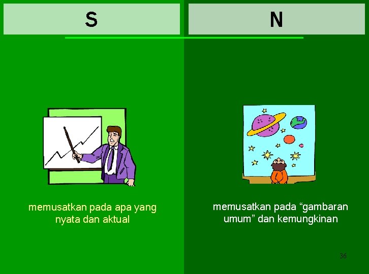 S memusatkan pada apa yang nyata dan aktual N memusatkan pada “gambaran umum” dan S memusatkan pada apa yang nyata dan aktual N memusatkan pada “gambaran umum” dan