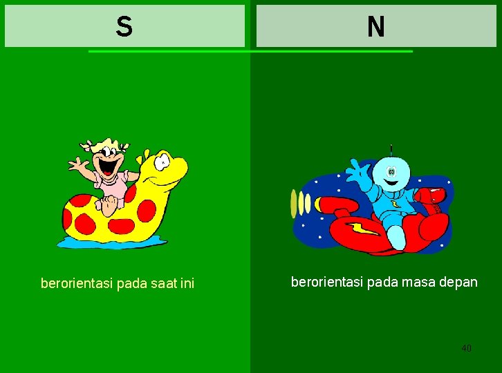 S berorientasi pada saat ini N berorientasi pada masa depan 40 S berorientasi pada saat ini N berorientasi pada masa depan 40