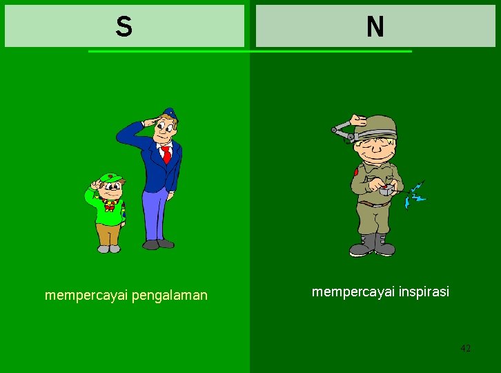 S mempercayai pengalaman N mempercayai inspirasi 42 