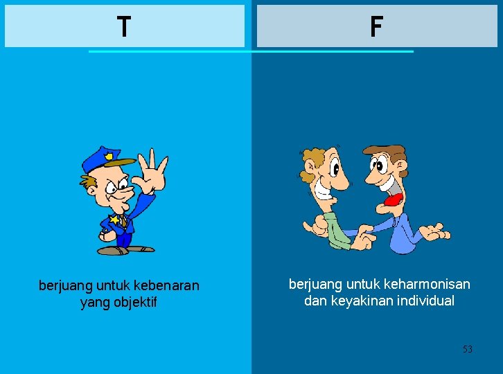 T berjuang untuk kebenaran yang objektif F berjuang untuk keharmonisan dan keyakinan individual 53