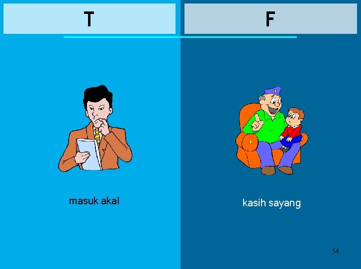 T masuk akal F kasih sayang 54 T masuk akal F kasih sayang 54