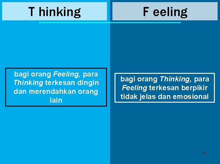 T hinking F eeling bagi orang Feeling, para Thinking terkesan dingin dan merendahkan orang T hinking F eeling bagi orang Feeling, para Thinking terkesan dingin dan merendahkan orang