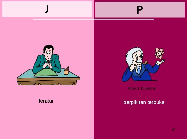 J teratur P berpikiran terbuka 63 