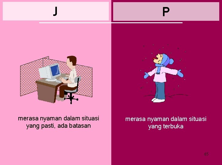 J merasa nyaman dalam situasi yang pasti, ada batasan P merasa nyaman dalam situasi