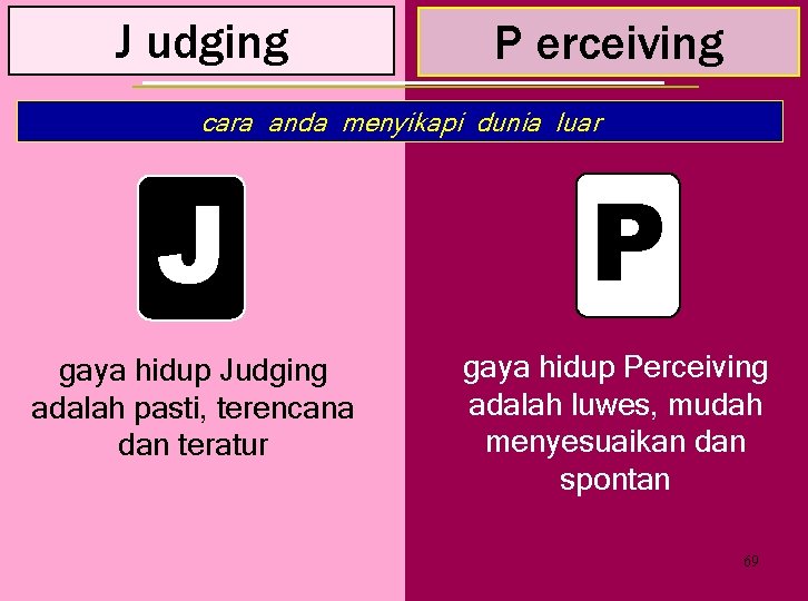 J udging P erceiving cara anda menyikapi dunia luar J gaya hidup Judging adalah