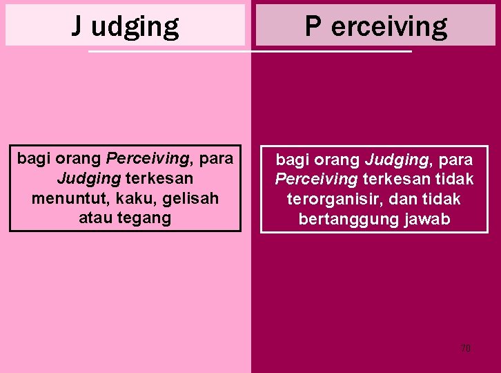 J udging P erceiving bagi orang Perceiving, para Judging terkesan menuntut, kaku, gelisah atau