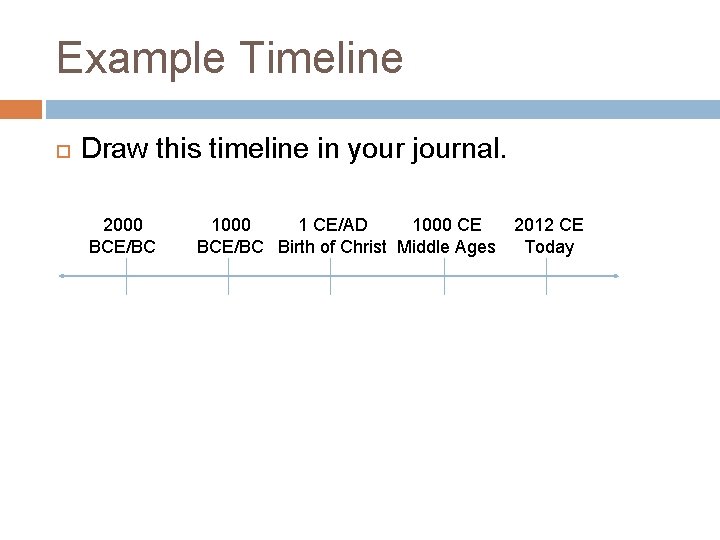 Example Timeline Draw this timeline in your journal. 2000 BCE/BC 1000 1 CE/AD 1000